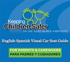Bilingual Car Seat Guide