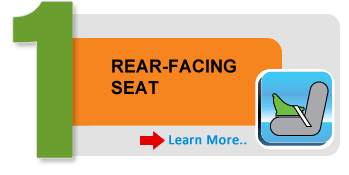 rear-facing-seat
